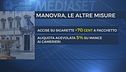 Comincia l'iter della manovra