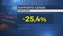 Censis, meno reati più paura