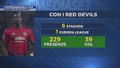 L'estate calda della Juve