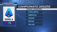 Una Serie A lombarda