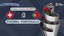 C'è Svizzera-Portogallo