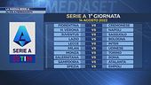 Serie A: ecco il calendario