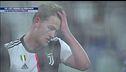De Ligt verso la Premier: la Juve fa cassa così