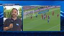Il raduno dell'Inter