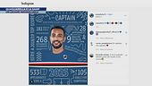 Quagliarella-Samp: legame eterno