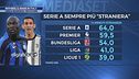 Berardi, il made in Italy