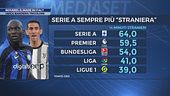 Berardi, il made in Italy