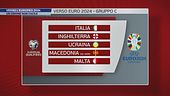 Vero l'Europeo 2024