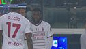 I numeri del Milan