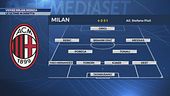 Verso Milan-Monza