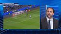 Le strategie dell'Inter