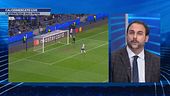 Le strategie dell'Inter