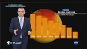 Lo studio Enea: il surriscaldamento globale è un'emergenza reale