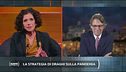 Covid e disuguaglianze