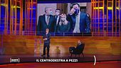 Quanto dura il governo per la Meloni