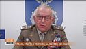 Massacro di Bucha, rischio escalation militare?