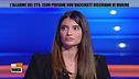 Martina Benedetti nel mirino dei no vax