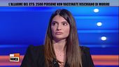 Martina Benedetti nel mirino dei no vax