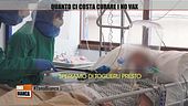 Quanto ci costa curare i No Vax