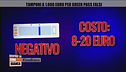 Tamponi a 1.000 euro per Green Pass falsi