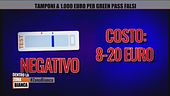 Tamponi a 1.000 euro per Green Pass falsi