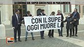 La guerra al super green pass in Parlamento