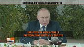 Che cosa c'è nella testa di Putin?