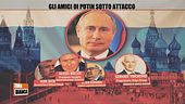 Gli amici di Putin sotto attacco