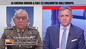Guerra in Ucraina: parla il Generale Claudio Graziano