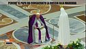 Perchè il Papa ha consacrato la Russia alla Madonna