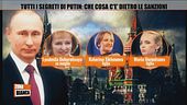 Tutti i segreti di Putin