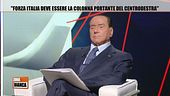 Silvio Berlusconi: "Forza Italia deve essere la colonna portante del centrodestra"