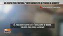 Reddito di cittadinanza: la situazione nei centri per l'impiego