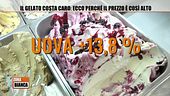 Il gelato costa caro: ecco perchè il prezzo è così alto