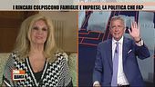 Iva Zanicchi parla a Zona Bianca