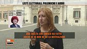 Liste elettorali, polemiche e addii