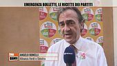Emergenza bollette, le ricette dei partiti