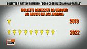 Bollette a rate in aumento: "Solo così riusciamo a pagare"