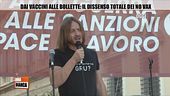 Dai vaccini alle bollette: il dissenso totale dei No Vax