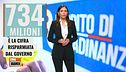 I nuovi numeri del Reddito di cittadinanza