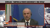 Orazio Schillaci: "Tamponi al pronto soccorso? E' una tutela"