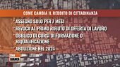 Come cambia il Reddito di cittadinanza