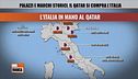 Palazzi e marchi storici, il Qatar si compra l'Italia