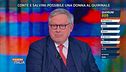 Quirinale, Liguori: "I 336 di Mattarella franchi tiratori contro un'Istituzione"