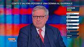 Quirinale, Liguori: "I 336 di Mattarella franchi tiratori contro un'Istituzione"