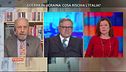 Cosa pensare della crisi ucraina?