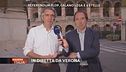 Il futuro di Verona