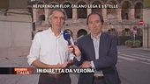 Il futuro di Verona