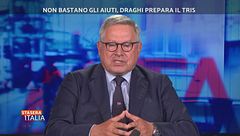 Paolo Liguori sulla salute del Mercato mondiale