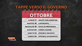 Agenda di Governo, calendario italiano